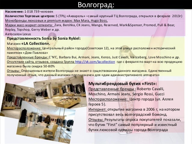Магазин Либерти Волгоград Красноармейский Магазин Либерти Волгоград Красноармейский